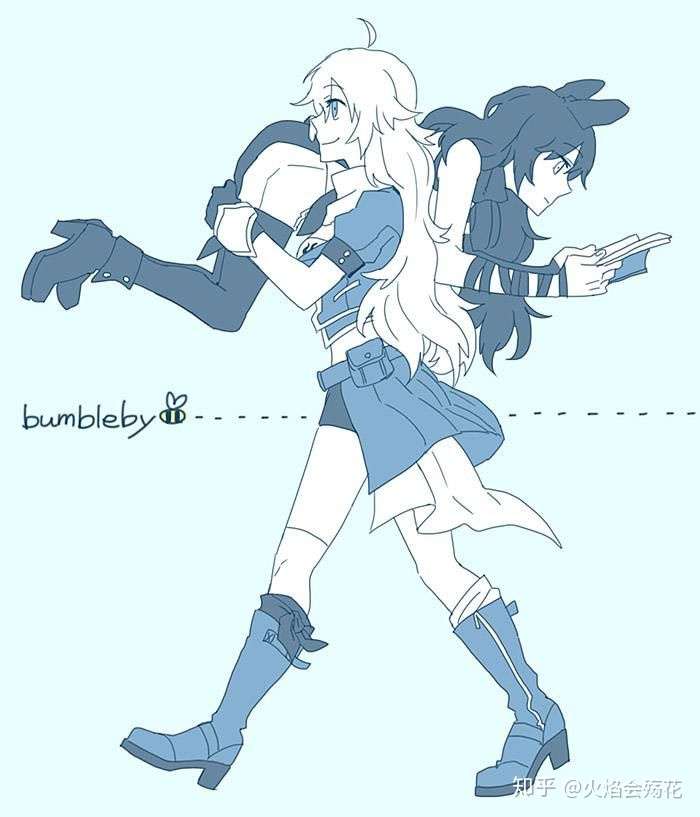 怎么看待《rwby》中ab这对cp?