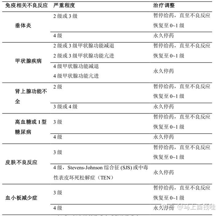 百泽安替雷利珠单抗注射液10ml100mg