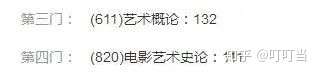 公共艺术导论刷课答案(公共艺术专业导论课总结报告)
