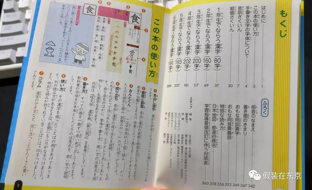 日语入门五十音图联想记忆法 包教包会 知乎