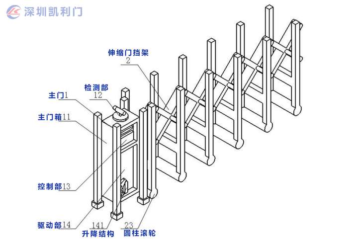 车辆识别伸缩门的结构