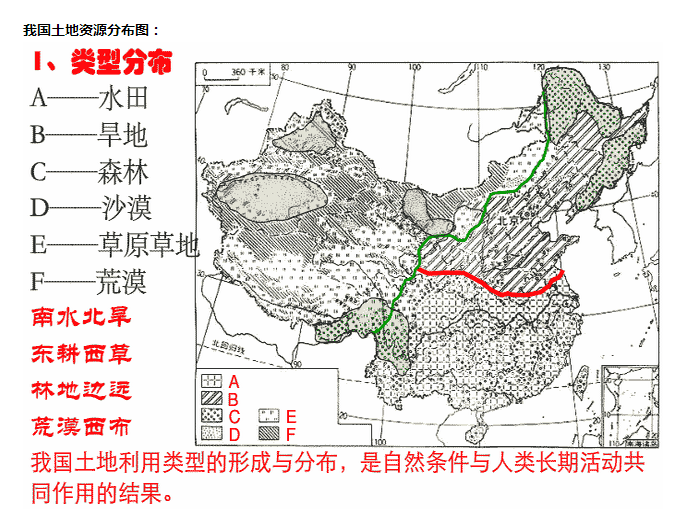 总体质量不高;受人为活动强烈影响,土地垦殖率高,耕地后备资源有限