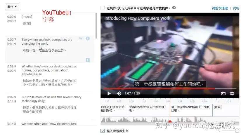 Youtube运营攻略 怎么给视频加字幕更合适 选择外挂字幕还是内嵌字幕呢 知乎