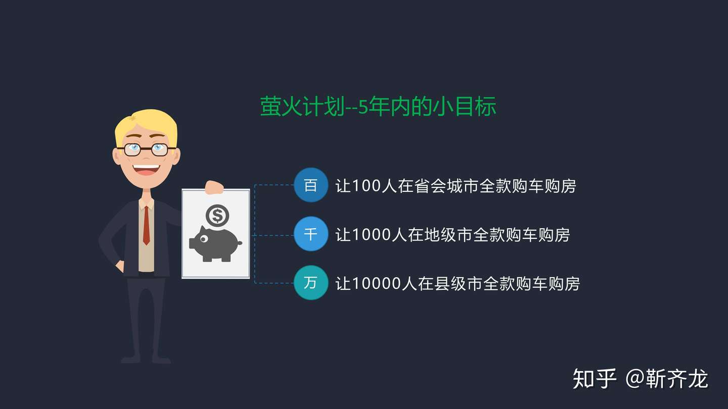 Ye 各种启发有所心得