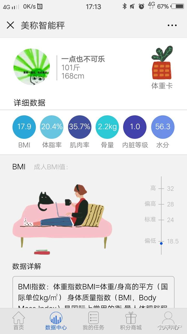 女生肌肉率多少算合适?