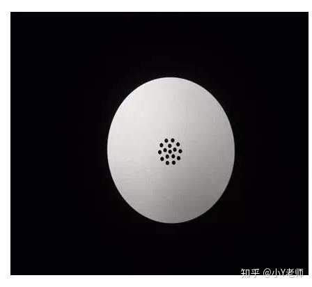 你知道验光时你看的那些视标到底是测什么的吗