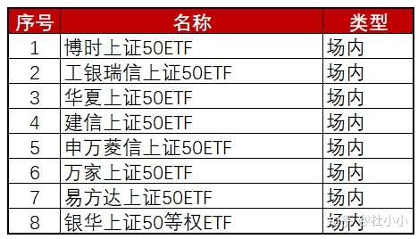 货币基金分级（货币基金有分级基金吗） 货币

基金分级（货币

基金有分级基金吗）《货币基金是分级基金么》 基金动态