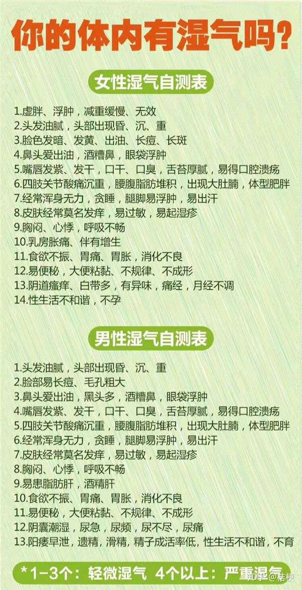 那么说明需要调理了~五招教您如何有助祛除体内湿气 一,食疗助除湿 宜