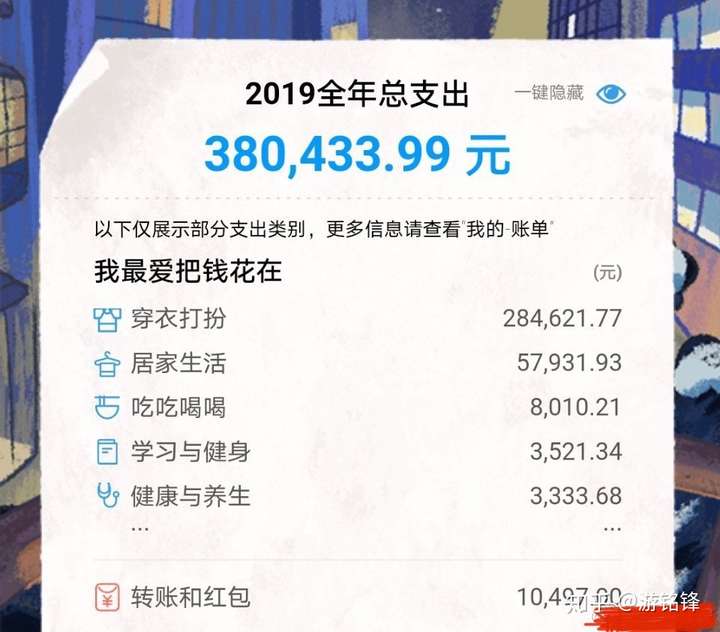 淘宝年度账单(淘宝年度账单只能查3年吗)