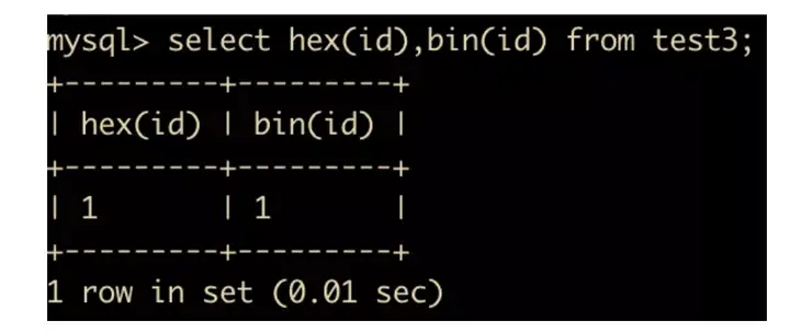 MySQL数据类型 - 图13