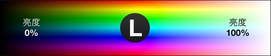 HSL L