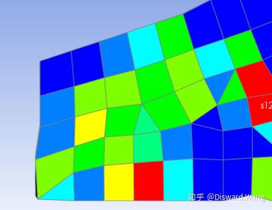 有限元与积分割圆术的相同点是什么