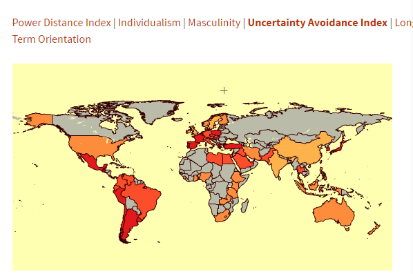 如何理解uncertaintyavoidance不确定性规避