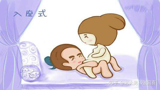 怀孕了,准妈妈一样可以有"爱爱"!