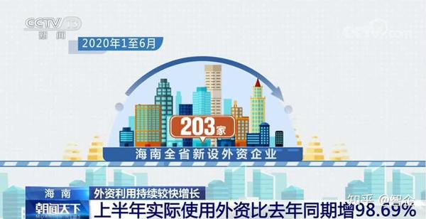 腾博李先森 近年来,海南一直在积极吸引外资投入,自6月1日,《海南