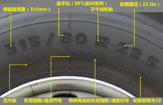 汽车轮胎品牌排行榜上有哪些轮胎质量好求推荐