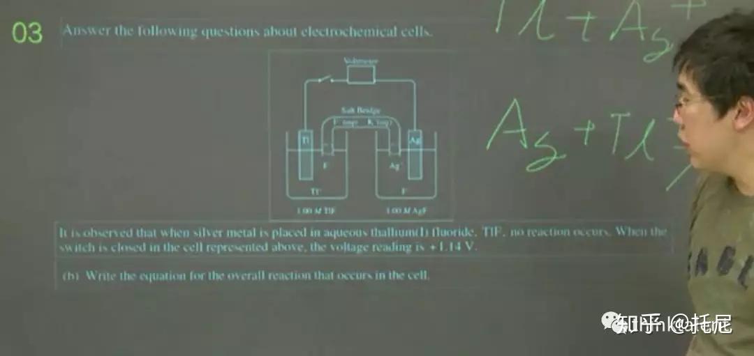 coursenotes ap biology test bank