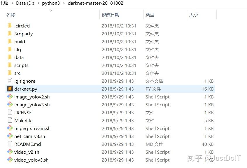 yolo darknet windows попасть на мегу