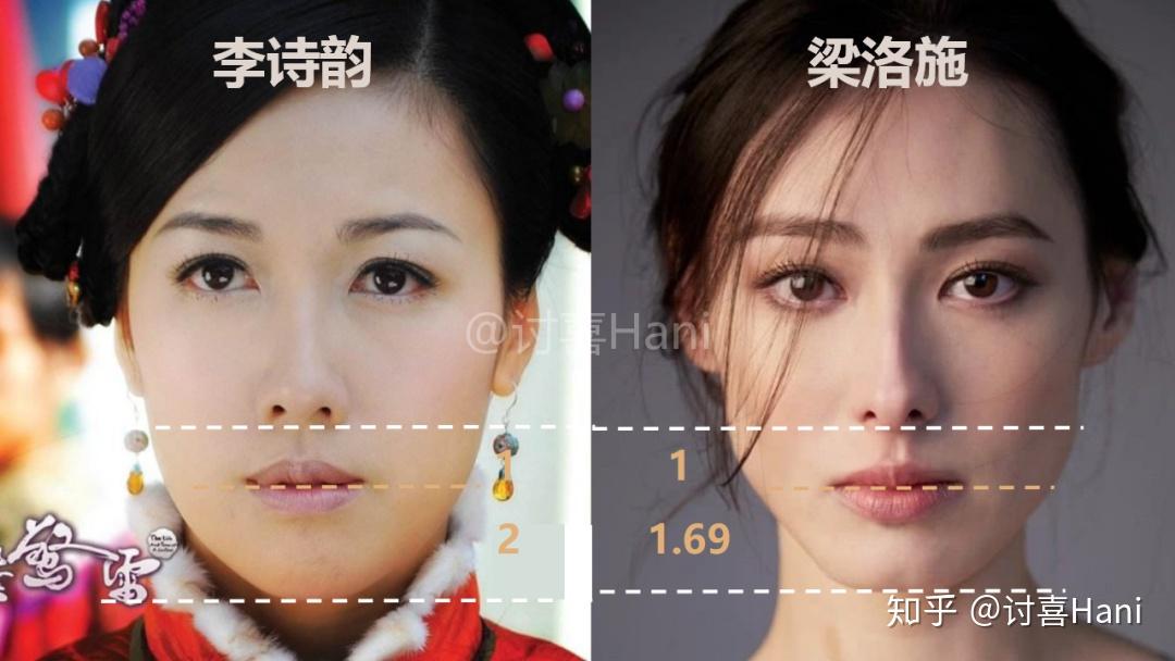 下巴视觉长短干货文，有种下巴叫“只有你觉得下巴很短” 知乎 
