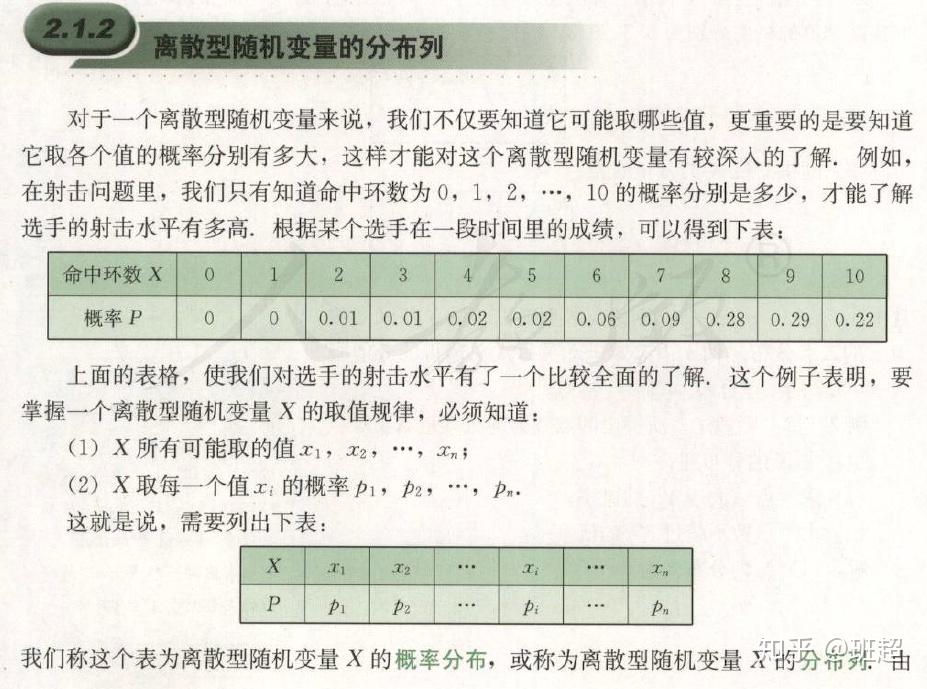 离散型随机变量及其分布列 - 知乎