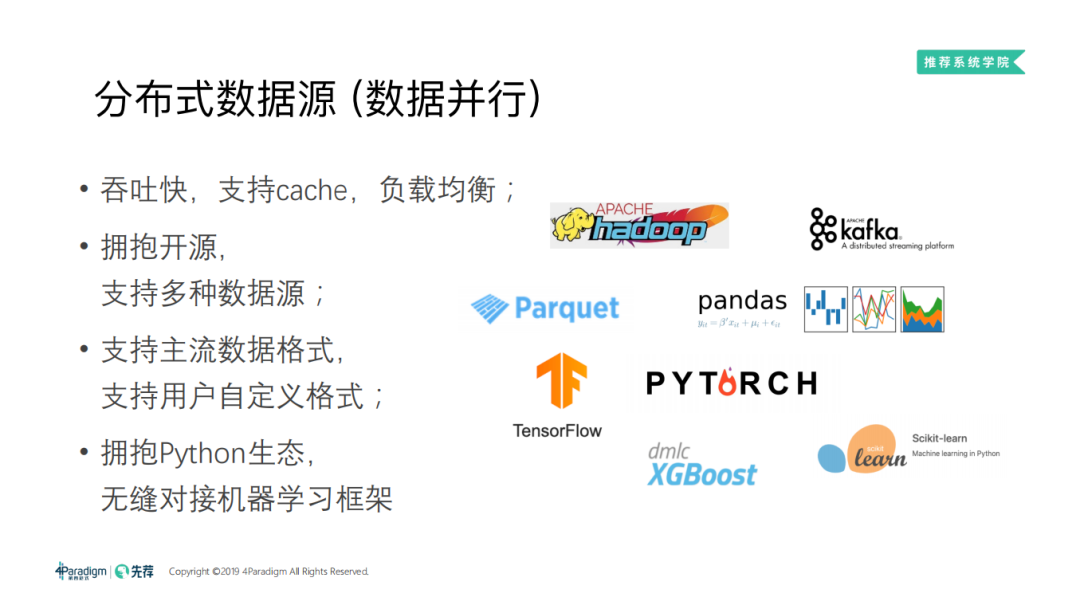 分散式機器學習框架與高維實時推薦系統