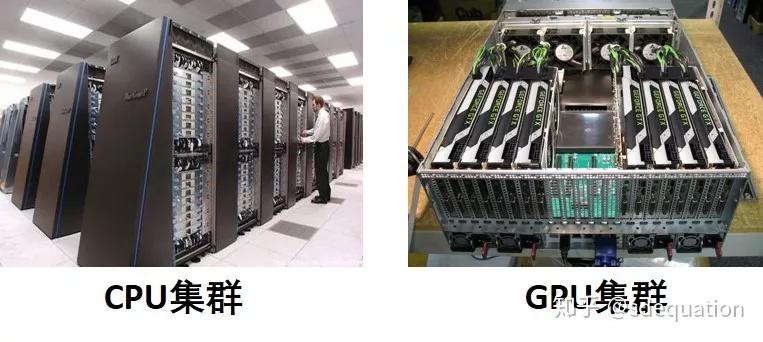 造一台光子计算机应该注意什么 - 知乎