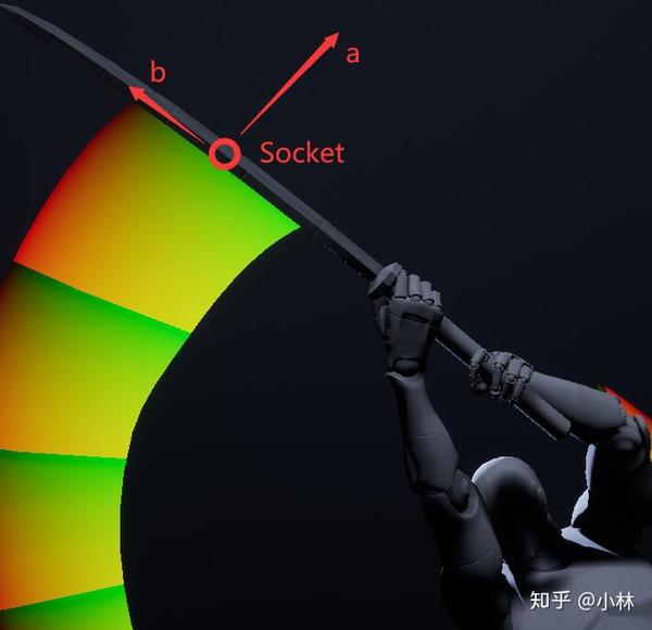 ue4niagararibbon刀光拖尾