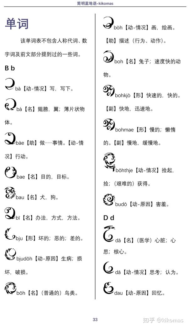 人造语言蓝地语shōhnagohtaba
