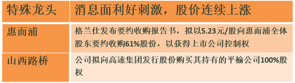 东江环保股票行情查询