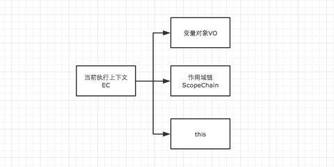 图标
