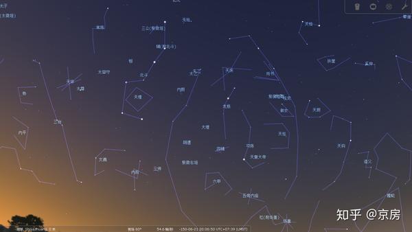 2人 贊同了該文章 《鶡冠子》言: 