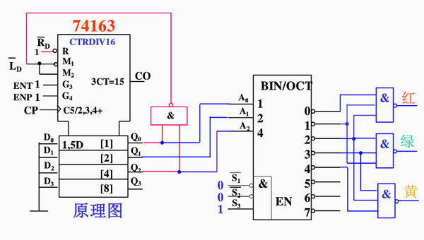 键盘扫描电路 原理