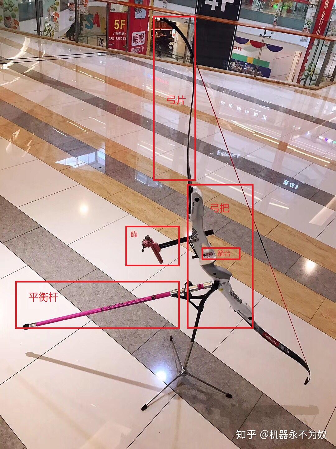 大家要的三天精通射箭教程（二） - 知乎