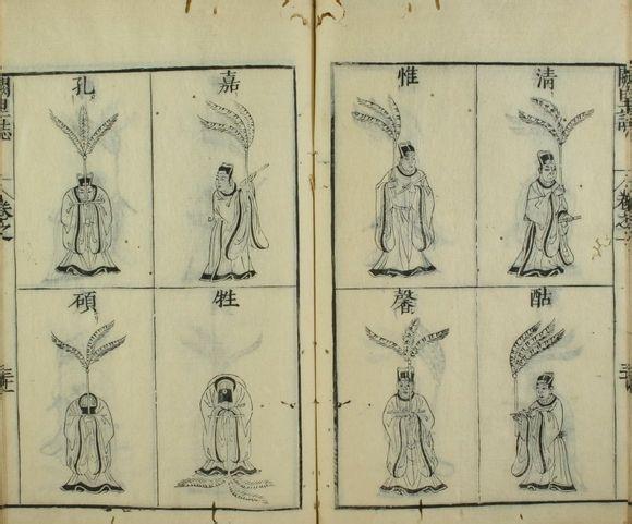 【古代乐舞】话说上古六代乐舞、八佾舞（图，附定格动画链接）+与古乐同声相应 - 知乎