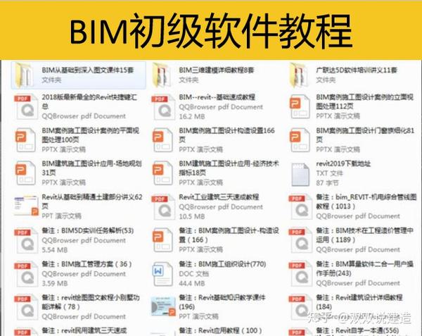 自学bim没门路 170份初 中 高级bim实战教程 学会了从此不加班 知乎