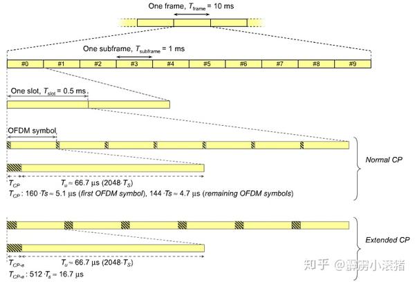 kinjaz舞团百度百科