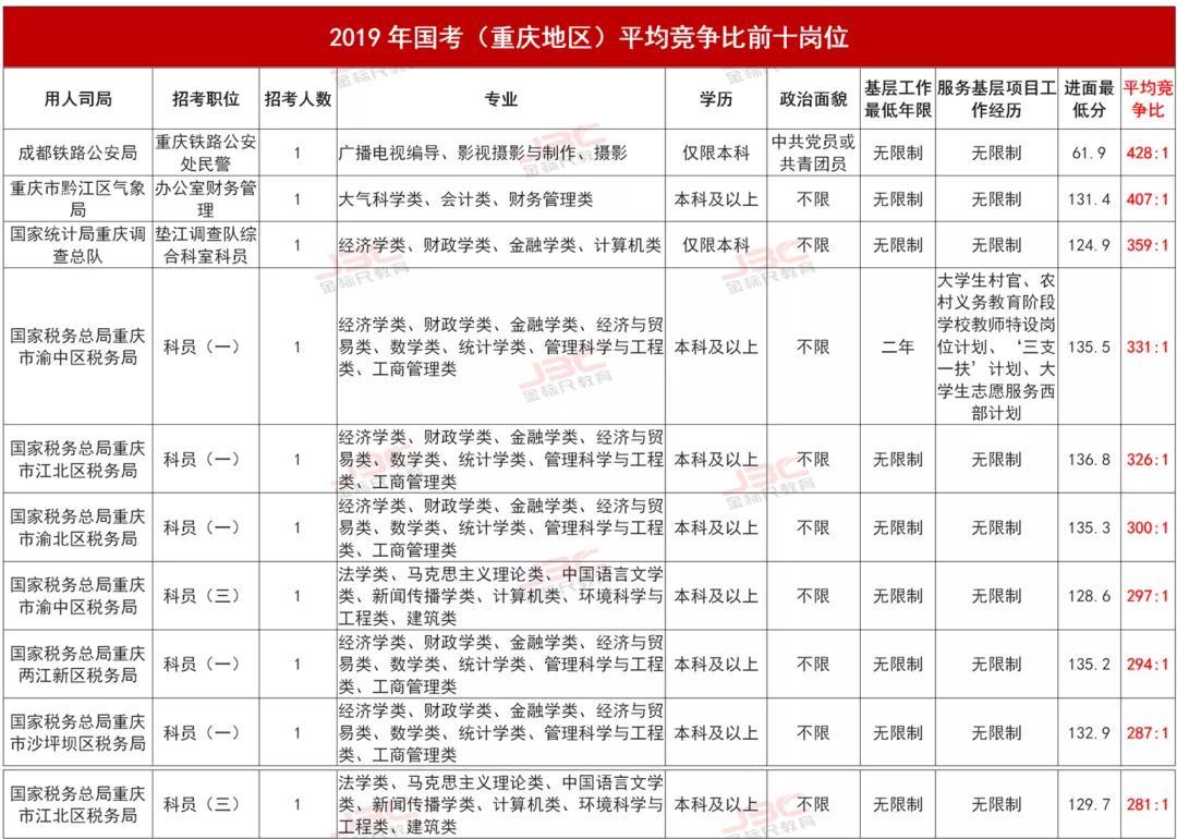 成都平原经济总量超过_成都平原剖面图(3)