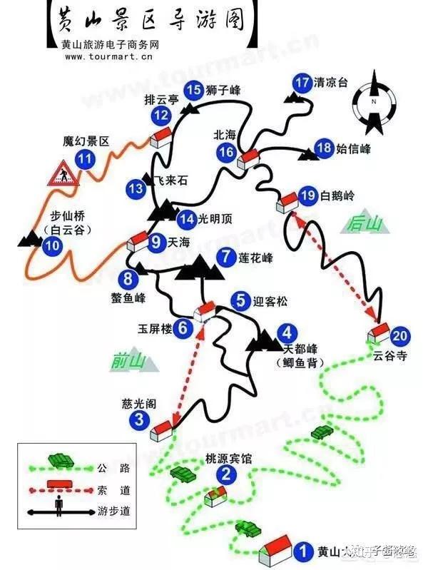 去南方的路上