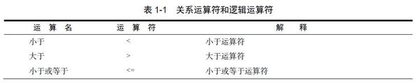 这样理解计算机科学 有趣多了 Python数据结构与算法分析 知乎