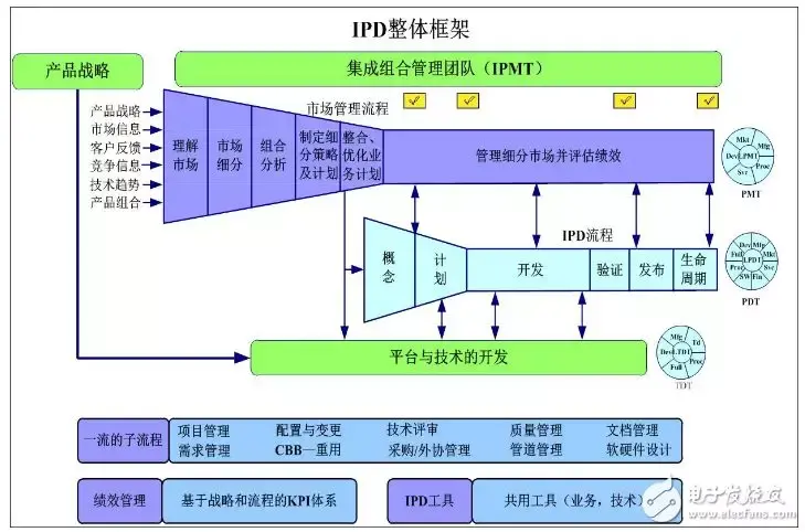 Чем открыть файл ipd