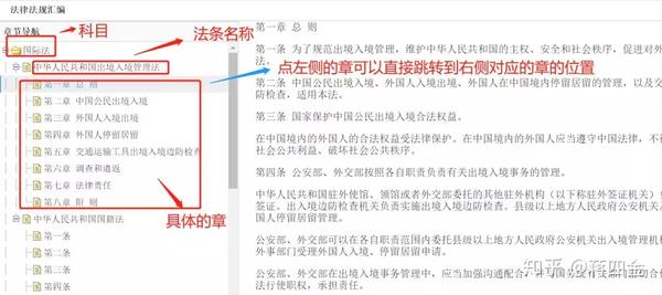 电子法条有消息了！附法考官方机考系统使用技巧 - 知乎