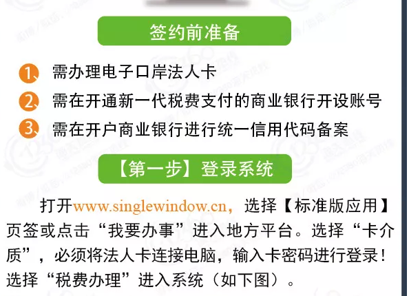 單一窗口付稅系統三方協議簽約流程