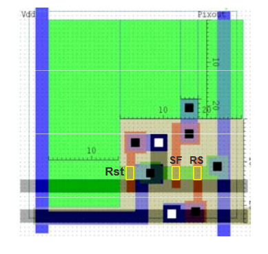 Understanding CMOS Image Sensor - 知乎
