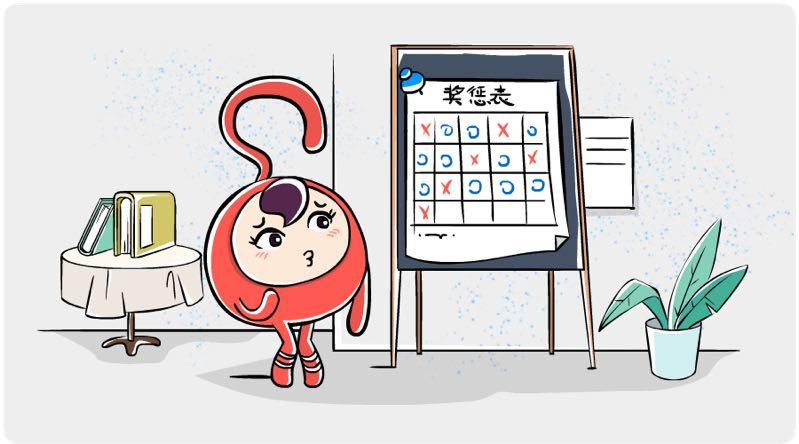 用kpi考核孩子奖惩表真的能培养孩子的好习惯吗