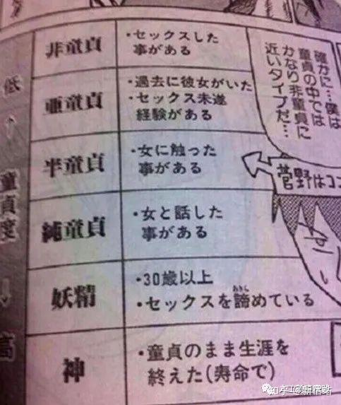 日本神秘组织 日本处男联盟 知乎