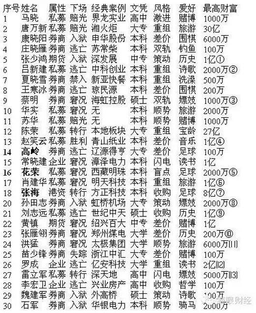 爱体育- 爱体育官方网站- 爱体育APP下载8月14日广发大盘成长混合净值下跌091%近1个月累计上涨125%