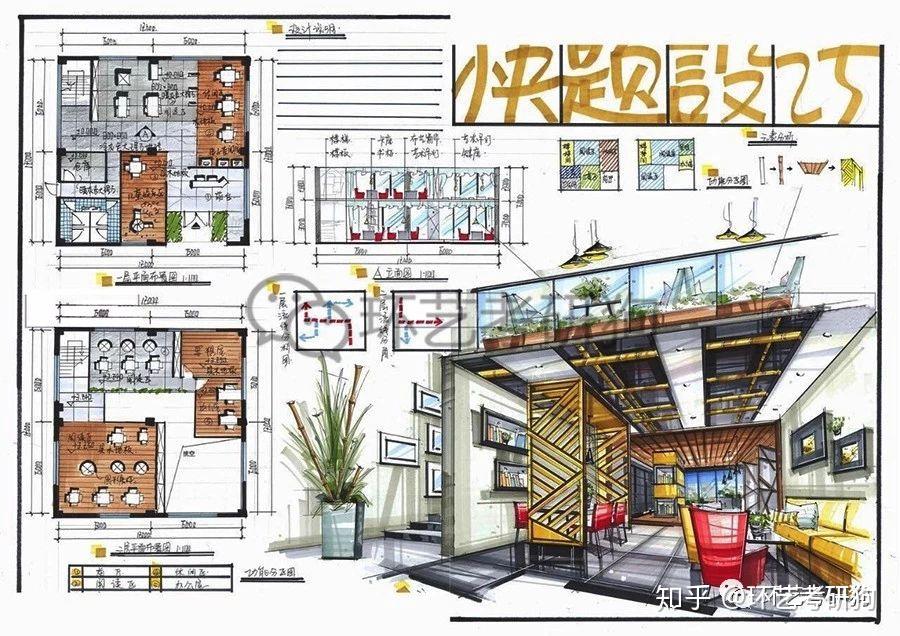 室内快题丨阅读空间(书店书吧书房)专题作品集锦/环艺考研狗 - 知乎