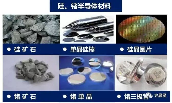 半导体全面分析（七）：千亿市场，三代四大材料，国内三大梯队！ - 知乎