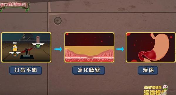 焦虑饮酒熬夜谁把你的肠子玩漏了硬核动漫揭秘肠穿孔真凶