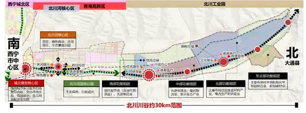 青海国家高新技术产业开发区总体规划20192035年